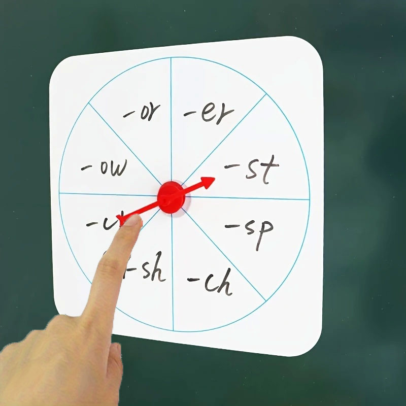 Tableau blanc magnétique effaç - Magnetic Drawing Board avis et prix